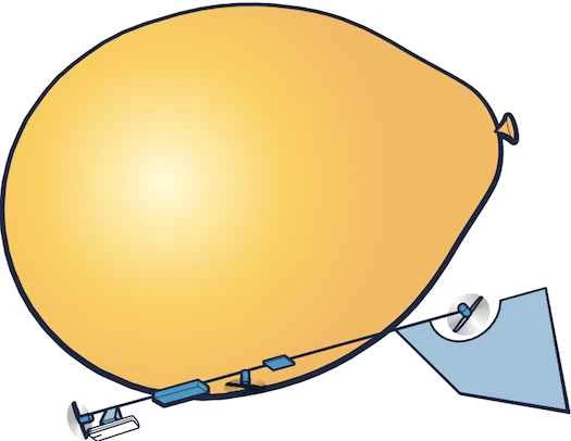 リモコン式スパイ飛行船を自分で作ろう