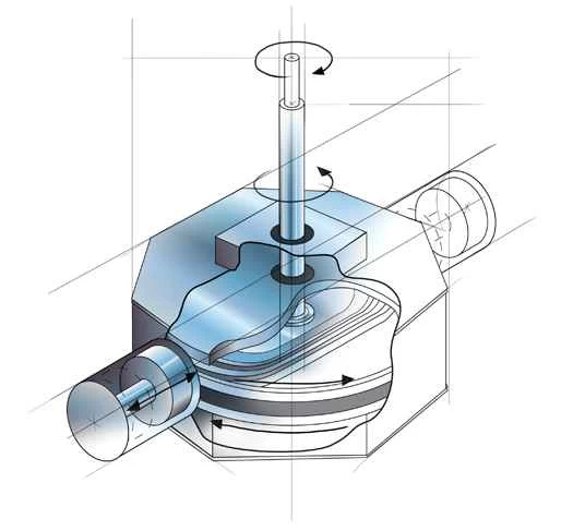 ノーイースター：その仕組み