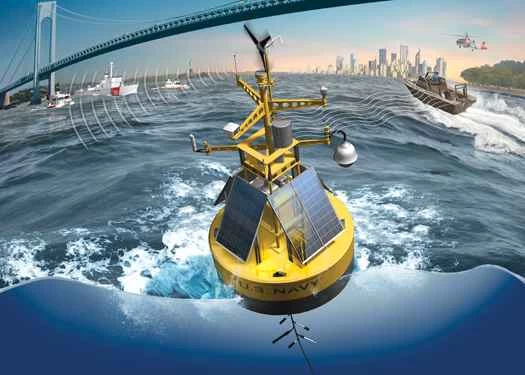 港湾用ブイ式セキュリティシステム