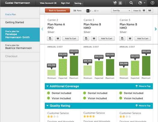 Appleのマウスのデザイナーが3200万人のアメリカ人の医療保険加入を支援している