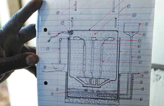 自作システム図