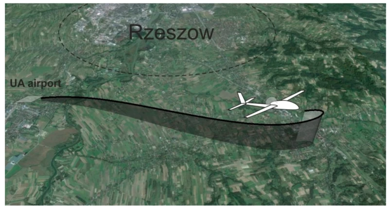 安全な飛行経路