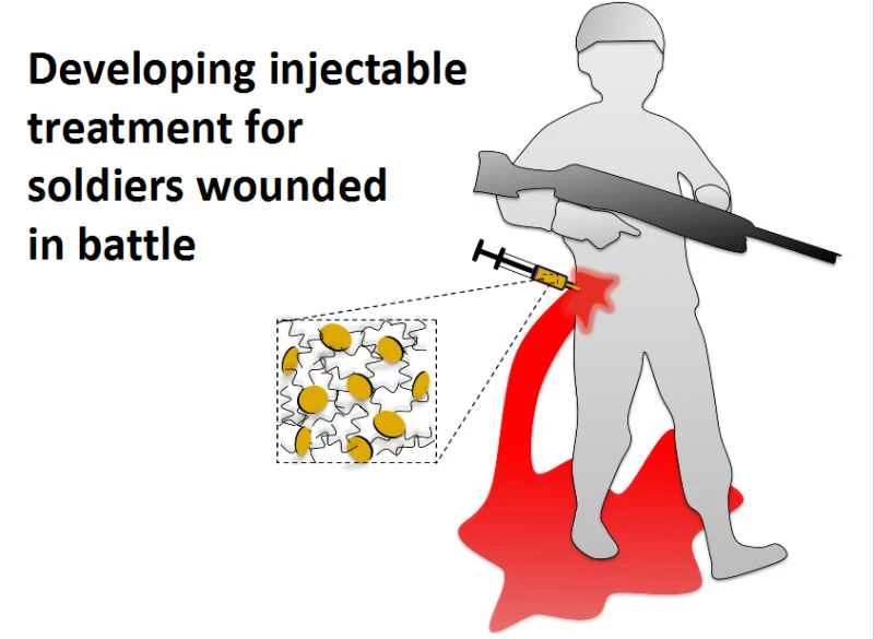 戦闘で負傷した兵士のための注射治療の開発
