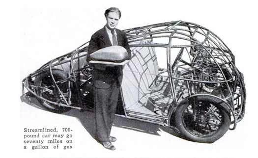 アーカイブギャラリー：自動車DIYの1世紀