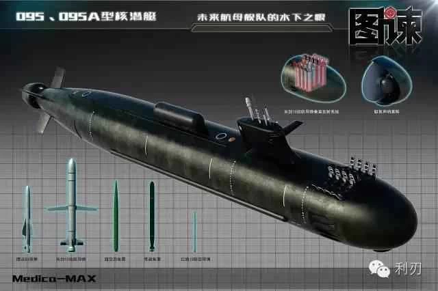中国の095型SSN原子力潜水艦