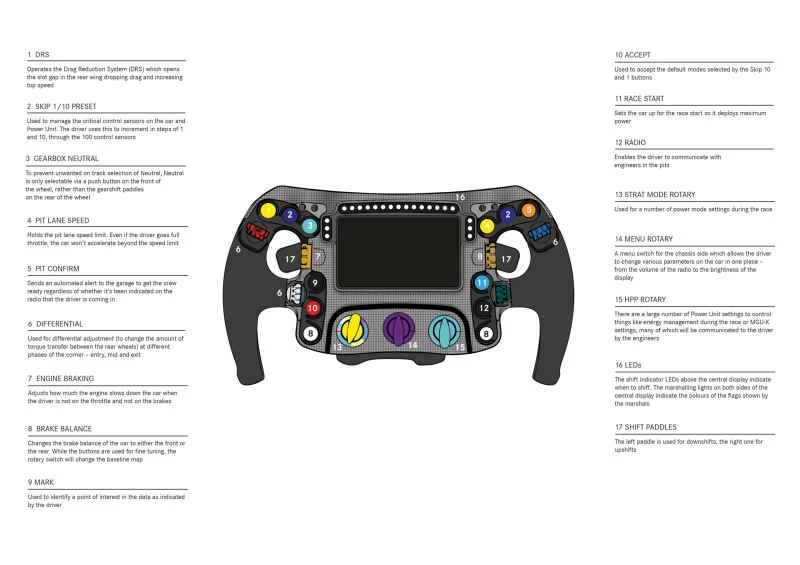 メルセデスAMGペトロナスモータースポーツ
