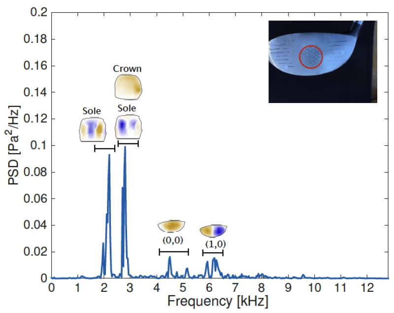 ナイキ スモウ SQ