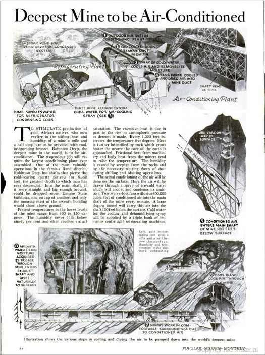 空調設備が設置された最も深い鉱山：1934年10月