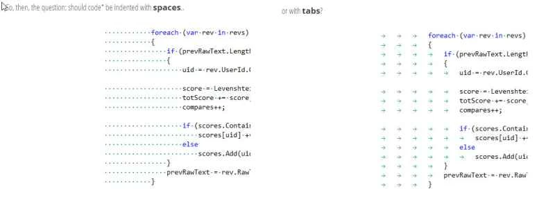画像は、プログラマーの観点から見たスペースとタブの違いを示しています。
