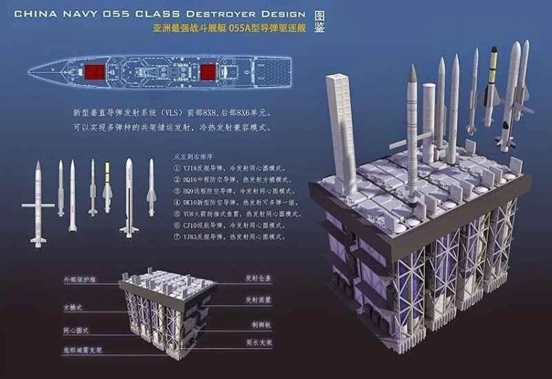 中国海軍055型巡洋艦