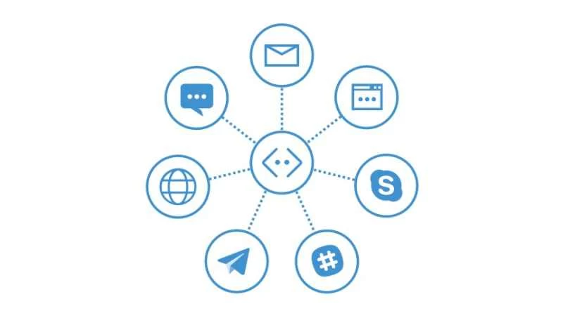 Microsoft のボットは、Slack、Skype、電子メール、SMS など、さまざまな会話ベースのサービスに接続できます。