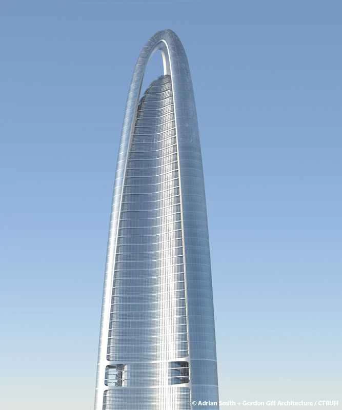 グリーンランドセンター