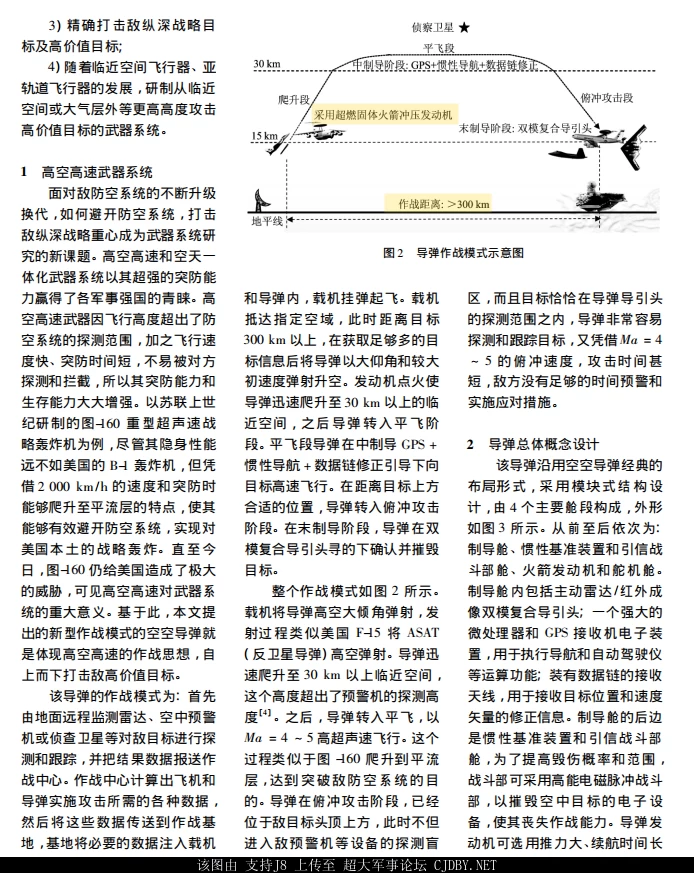 中国の長距離空対空ミサイル