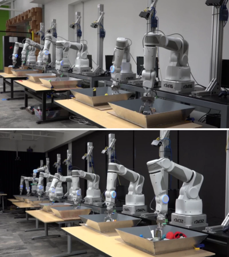 Googleのつかむロボットの実演