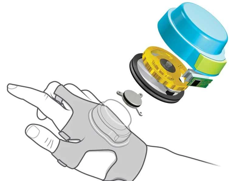 この手袋は手の震えを抑える