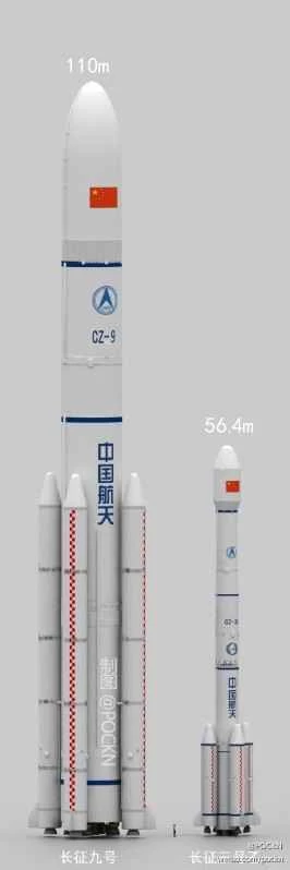 中国宇宙ロケット長征5号長征9号