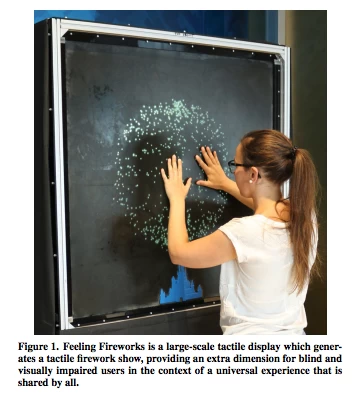 体感できるディズニーの花火