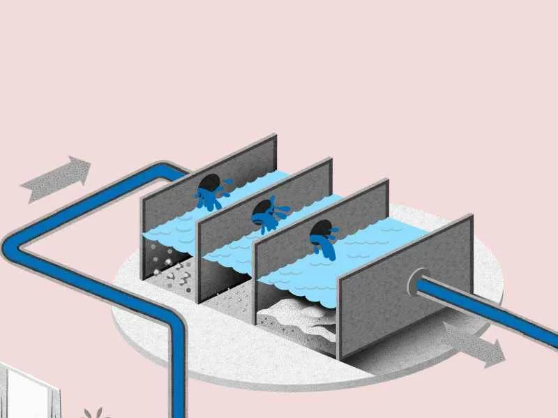 青い排水管が3つの容器に繋がっており、それぞれの容器でゴミが徐々に細かく分けられています。イラスト。