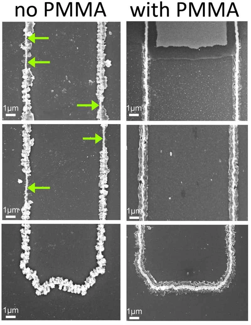 電解質ゲルなし​​で使用したナノワイヤ（左）は、4,000サイクル後に腐食しました。ゲルを使用したナノワイヤ（右）は、100,000サイクル後もほとんど腐食が見られません。