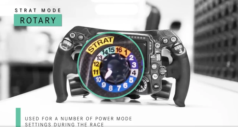 F1ステアリングホイール